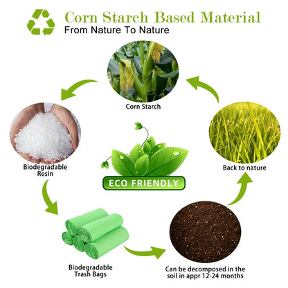 Sacos Biodegradáveis para Resíduos de Pets