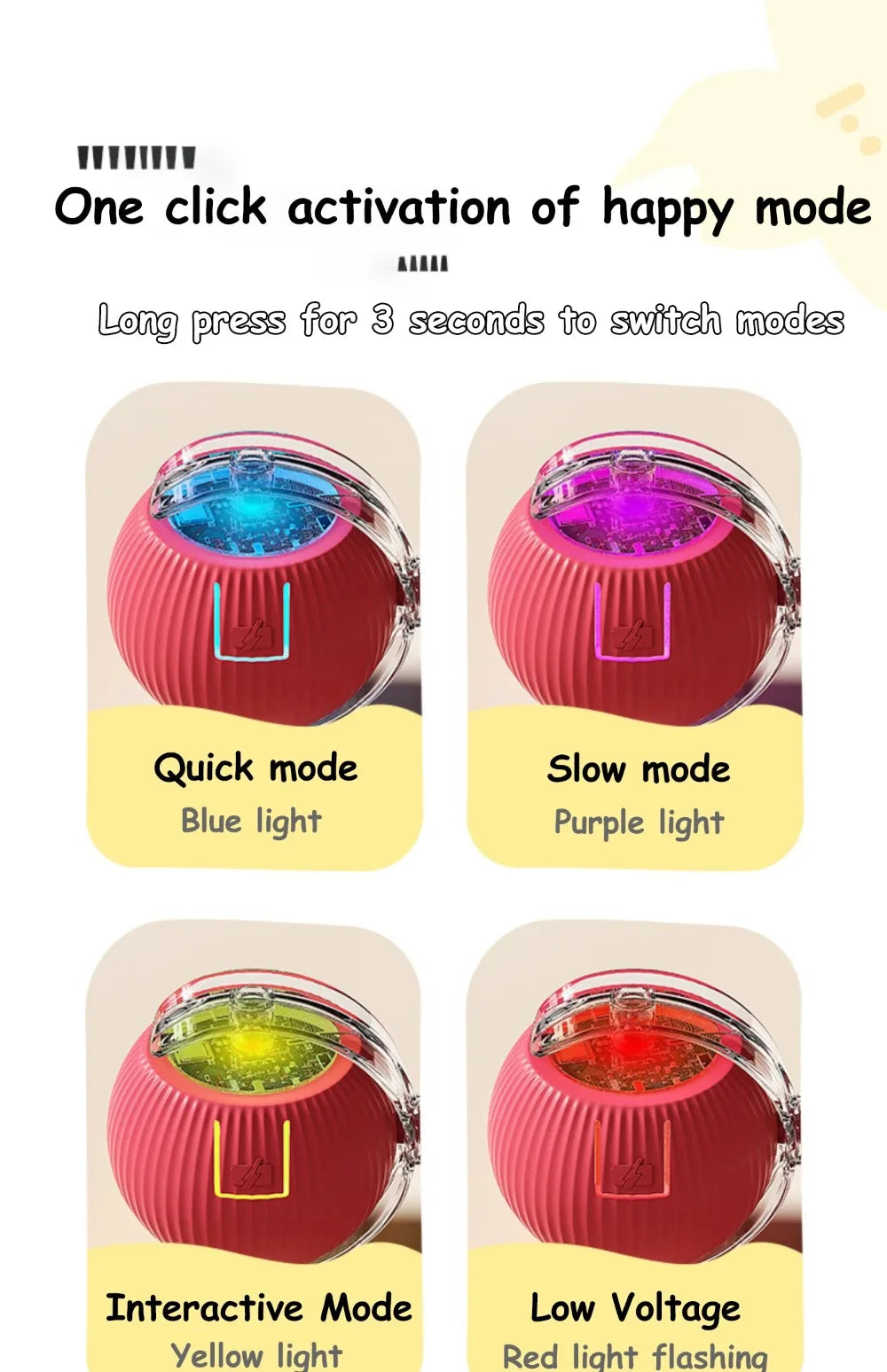 Bola Elétrica Interativa para Gatos