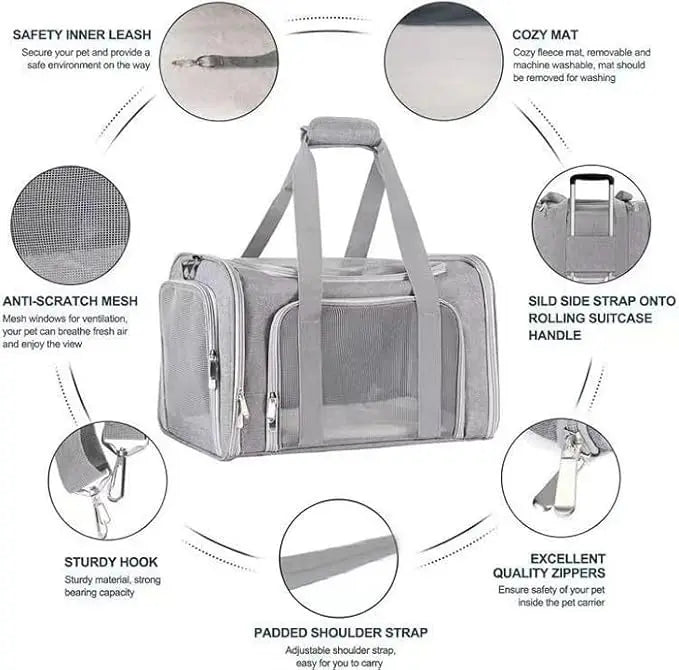 Mochila Respirável para Transporte de Pets